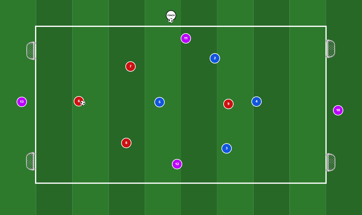 SSG · 4v4+4 — Wall Pass to Score
